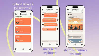 Trespot - AI tool for productivity