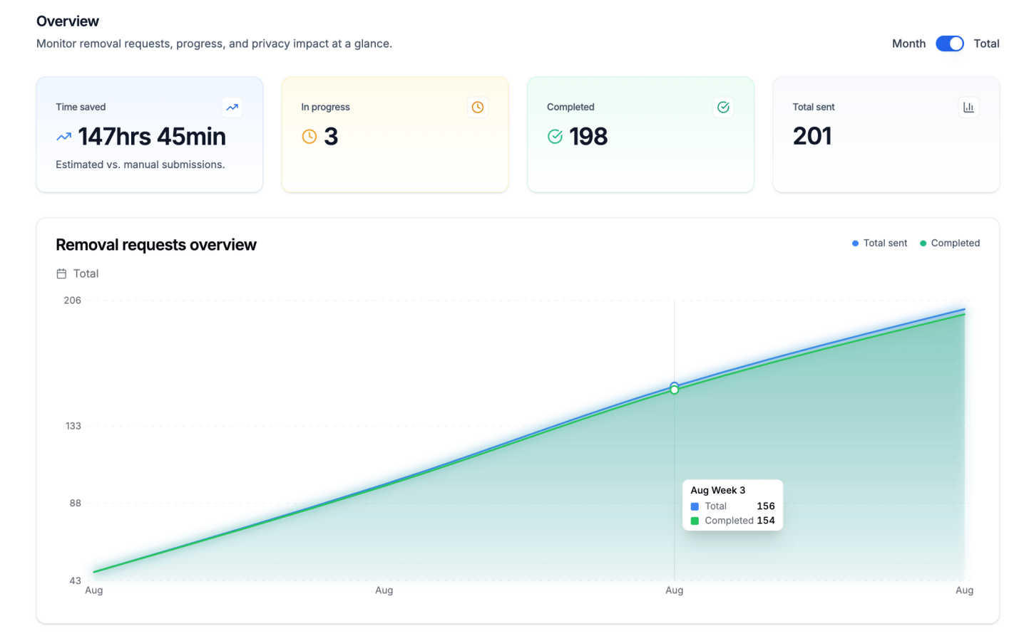 CrabClear application interface and features